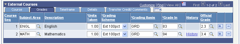 Courses and Degrees page: Grades tab