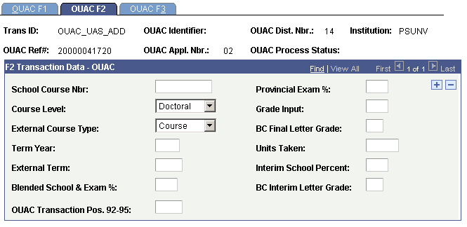OUAC F2 page