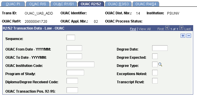 OUAC R2/S2 page