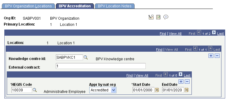 BPV Accreditation page