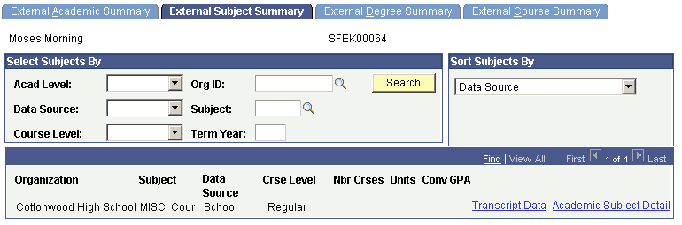 External Subject Summary page