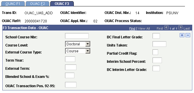 OUAC F3 page
