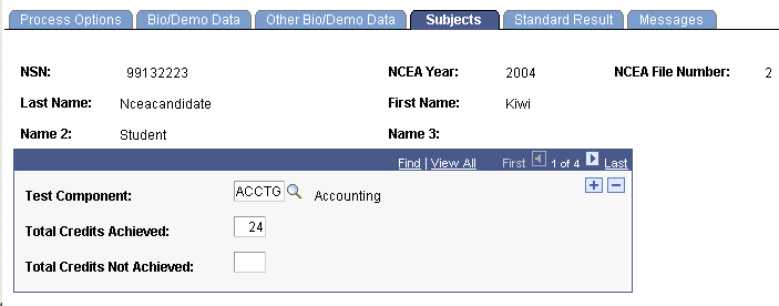 Subjects page