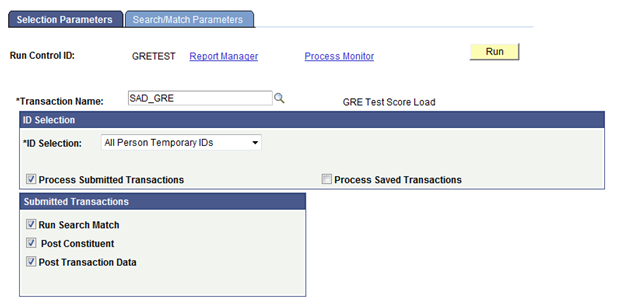 Example of Transaction Management process when posting all data for a transaction