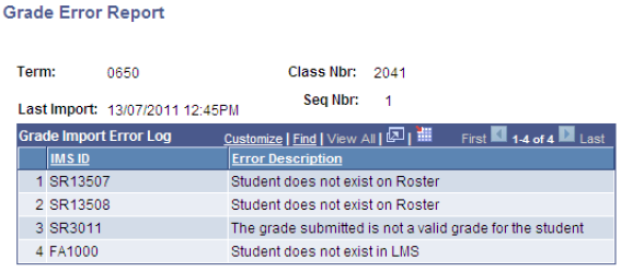 Grade Error Report page