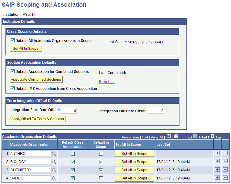 SAIP Scoping and Association page
