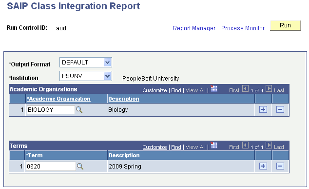 SAIP Class Integration Report page