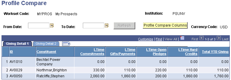 Profile Compare page