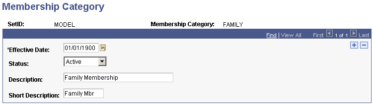 Membership Category page