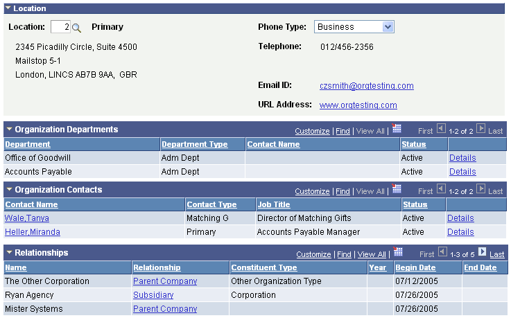 Organization Profile page (2 of 5)