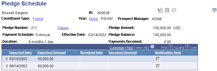 Pledge Schedule inquiry page