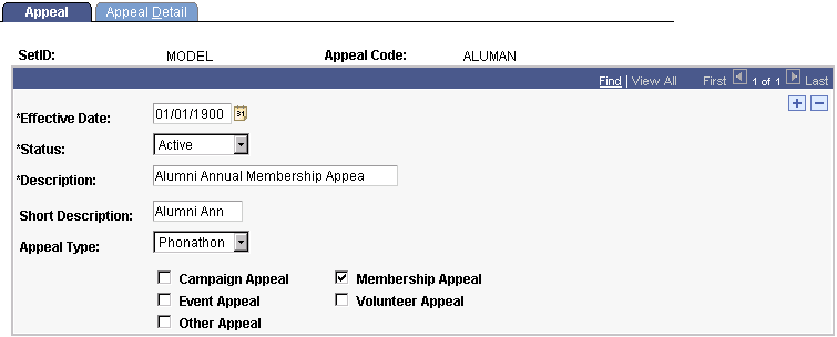 Appeal page