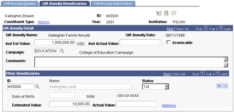 Gift Annuity Beneficiaries page