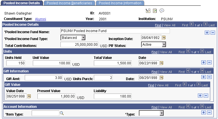 Pooled Income Details page