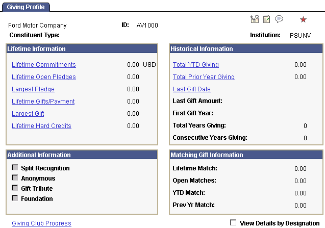 Giving Profile page for organizations