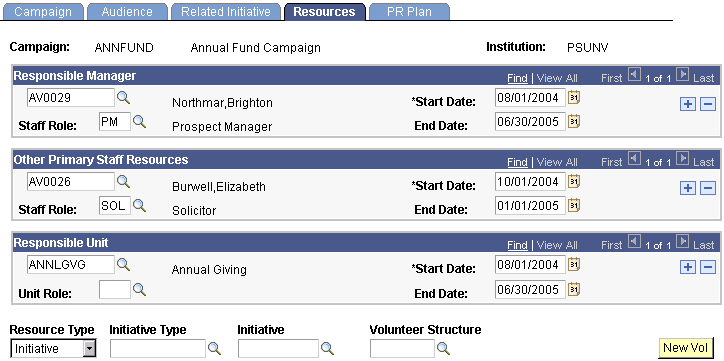 Resources page