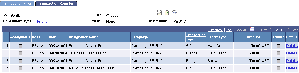 Transaction Register page