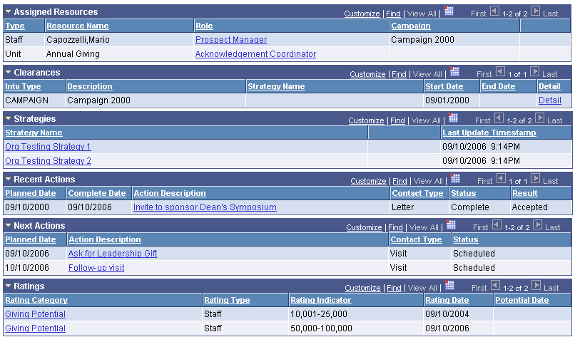 Prospect Profile page (2 of 3)