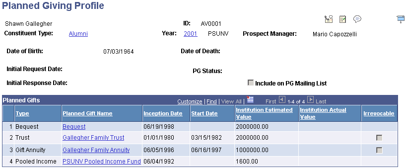 Planned Giving Profile page