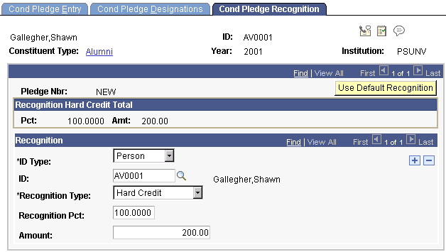 Cond Pledge Recognition page