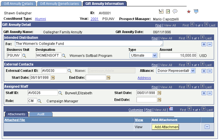 Gift Annuity Information page