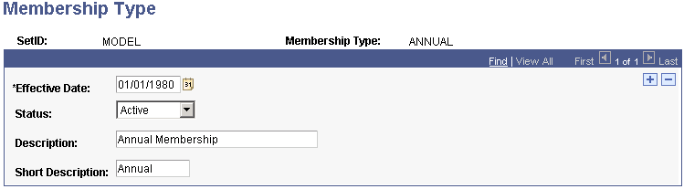 Membership Type page