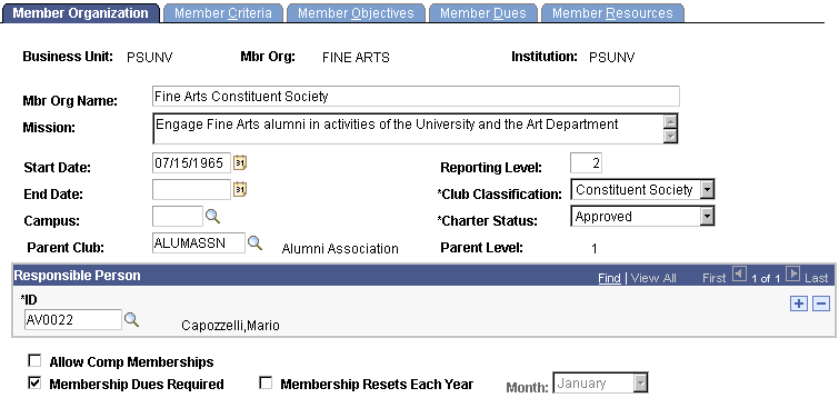 Member Organization page