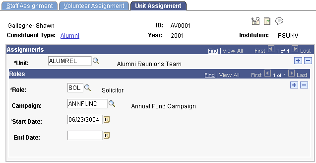 Unit Assignment page