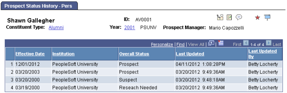 Prospect Status History page