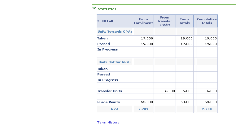 Academics page (3 of 3)