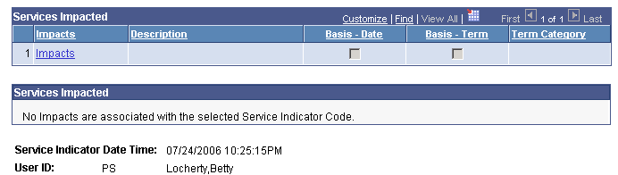 Add Service Indicator Org page (2 of 2)