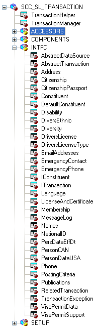 Example of application classes used by CTM