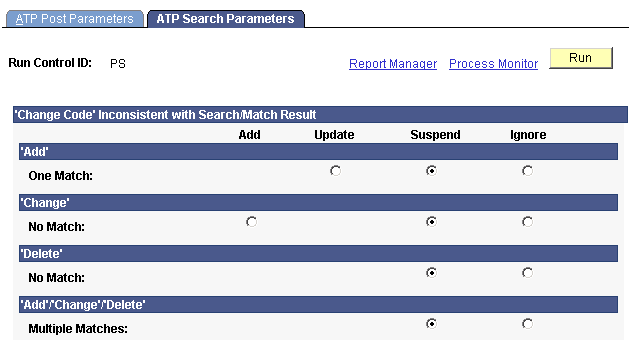 ATP (American Testing Program) Search Parameters page