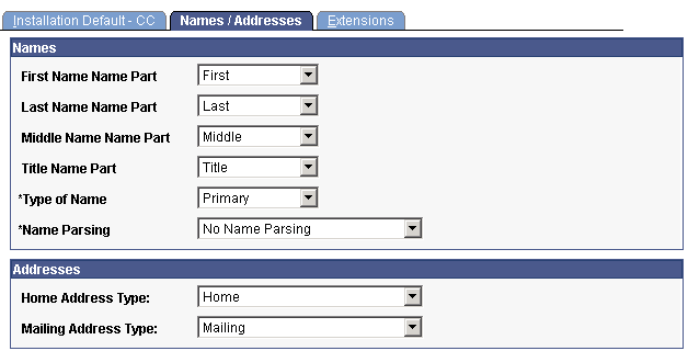 Names / Addresses page