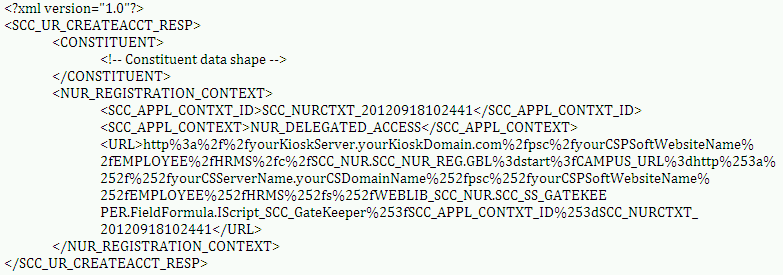 Example of the SCC_UR_CREATEACCT_RESP message that the SCC_USERREG_CREATEACCT service operation responds to the calling online transaction