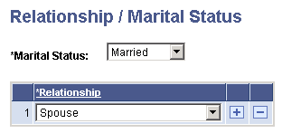 Relationship/Marital Status page