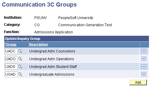 Communication 3C Groups page