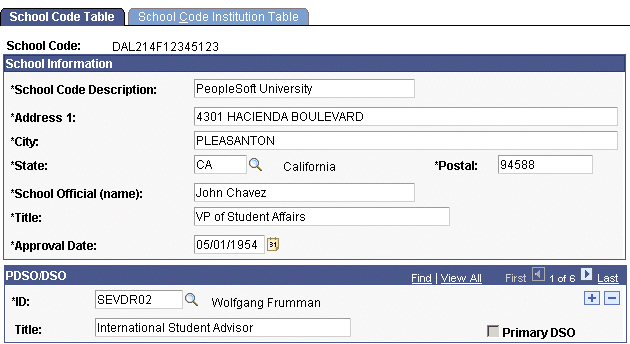 School Code Table page