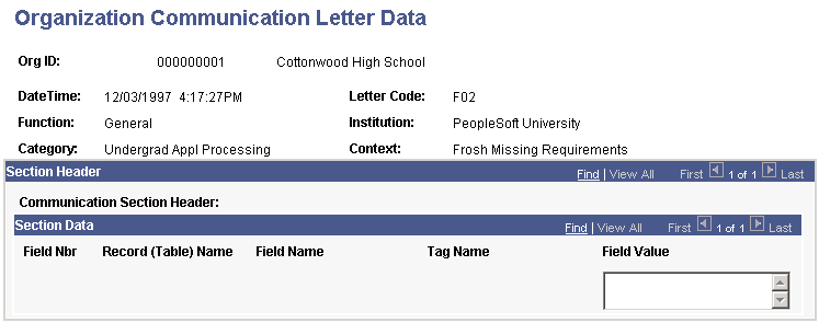 Organization Communication Letter Data page