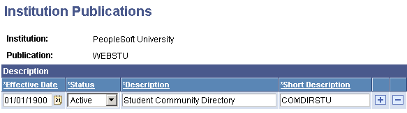 Institution Publications page