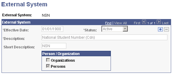 External System page