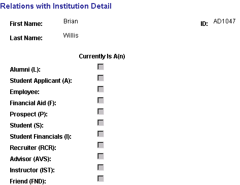 Relations with Institution Detail page