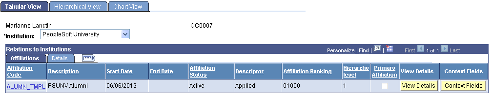 Tabular View page, Affiliations tab