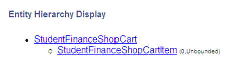Entity hierarchy for Student Finance shopping cart