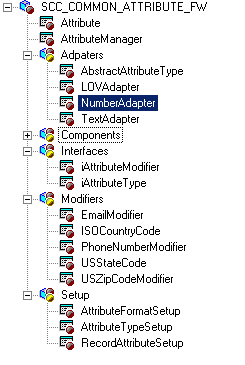 Common Attribute Framework API