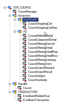 Example of how you can create the classes for a shopping cart