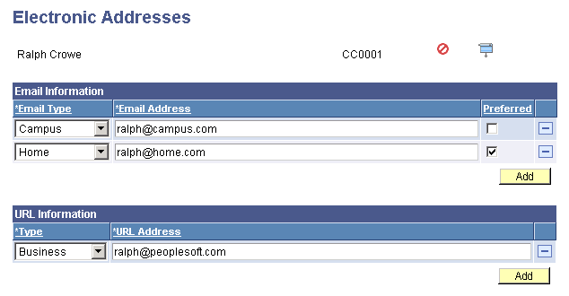 Electronic Addresses page