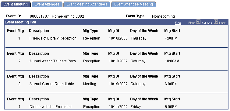 Event Meeting page