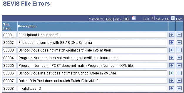 SEVIS (Student and Exchange Visitor Information System) File Errors page