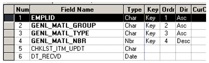 GENL_MATERIALS record